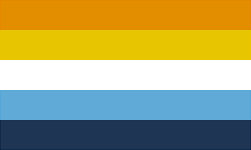 Aroace pride flag with its characteristic coloured stripes.