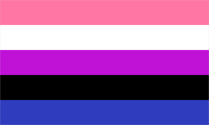 Genderfluid pride flag with its characteristic coloured stripes.