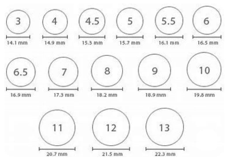 Rings - Stainless Steel